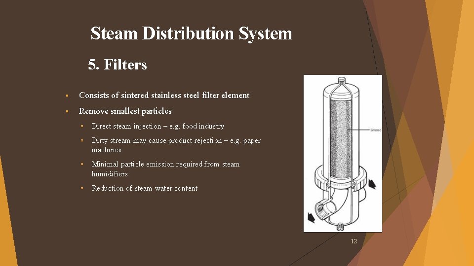 Steam Distribution System 5. Filters Consists of sintered stainless steel filter element Remove smallest Steam Distribution System 5. Filters Consists of sintered stainless steel filter element Remove smallest