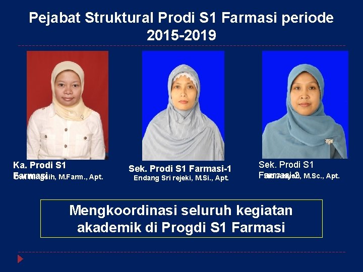 Pejabat Struktural Prodi S 1 Farmasi periode 2015 -2019 Ka. Prodi S 1 Farmasi