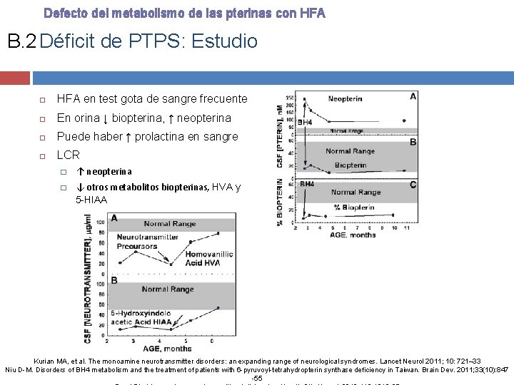 Defecto del metabolismo de las pterinas con HFA B. 2 Déficit de PTPS: Estudio