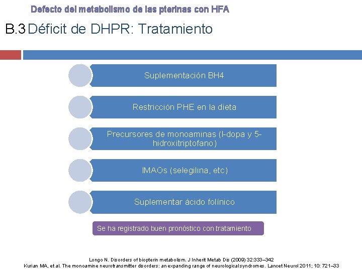 Defecto del metabolismo de las pterinas con HFA B. 3 Déficit de DHPR: Tratamiento