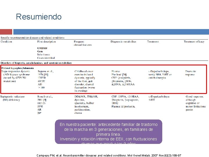 Resumiendo En nuestra paciente: antecedente familiar de trastorno de la marcha en 3 generaciones,