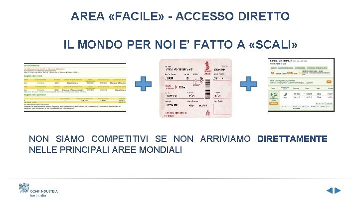 AREA «FACILE» - ACCESSO DIRETTO IL MONDO PER NOI E’ FATTO A «SCALI» NON