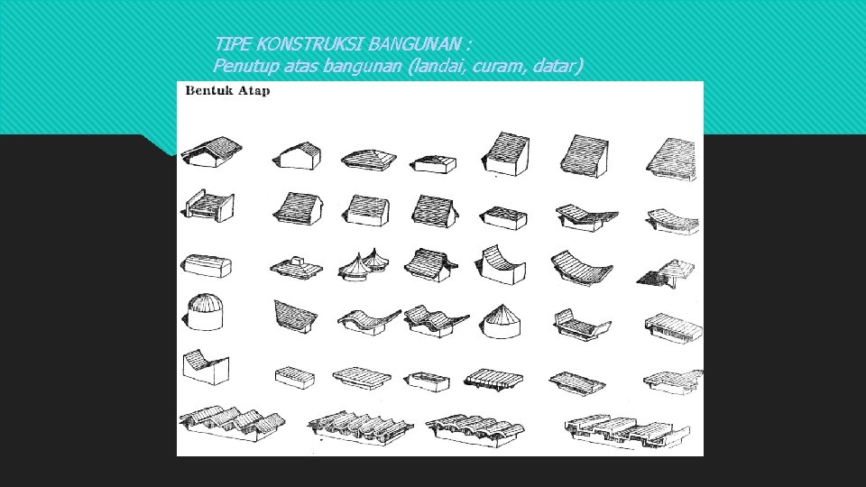 TIPE KONSTRUKSI BANGUNAN : Penutup atas bangunan (landai, curam, datar) 