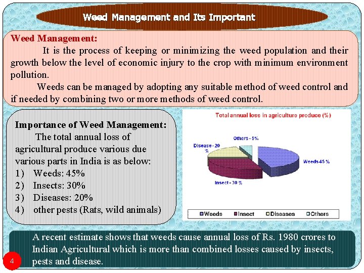 Weed Management and Its Important Weed Management: It is the process of keeping or