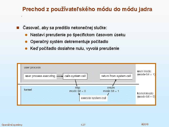 Prechod z používateľského módu do módu jadra n Časovač, aby sa predišlo nekonečnej slučke: