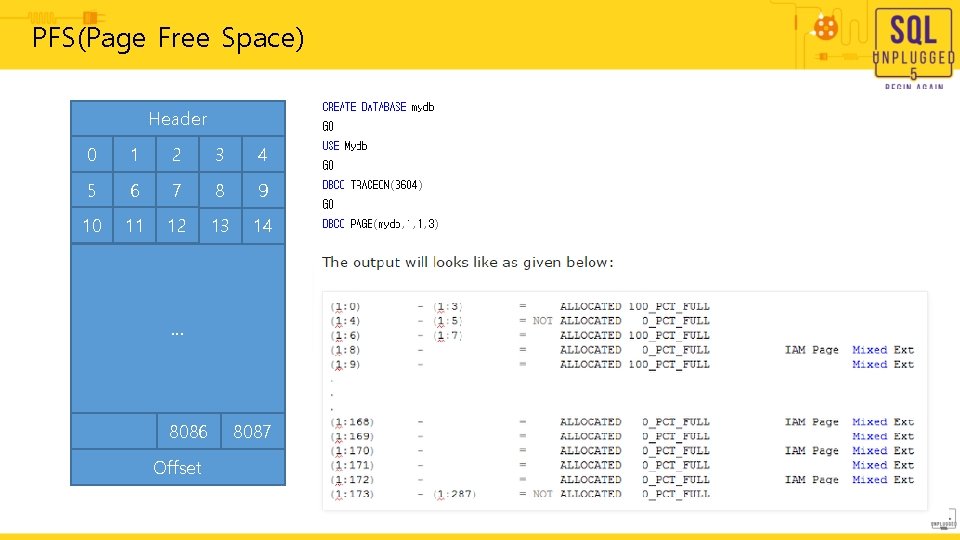 PFS(Page Free Space) Header 0 1 2 3 4 5 6 7 8 9 PFS(Page Free Space) Header 0 1 2 3 4 5 6 7 8 9