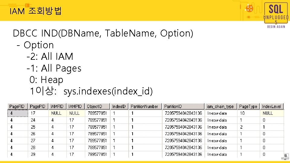 IAM 조회방법 DBCC IND(DBName, Table. Name, Option) - Option -2: All IAM -1: All IAM 조회방법 DBCC IND(DBName, Table. Name, Option) - Option -2: All IAM -1: All