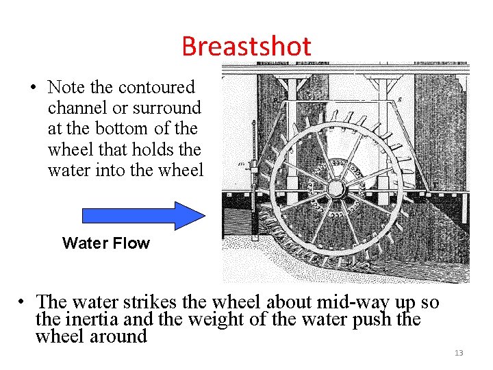 Breastshot • Note the contoured channel or surround at the bottom of the wheel