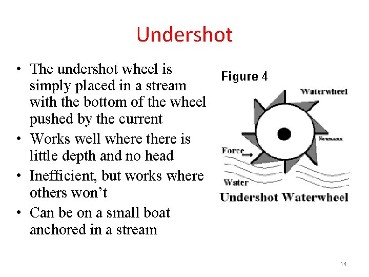 Undershot • The undershot wheel is simply placed in a stream with the bottom