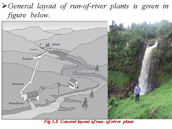 Ø General layout of run-of-river plants is given in figure below. Fig 1. 8