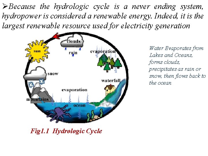 ØBecause the hydrologic cycle is a never ending system, hydropower is considered a renewable