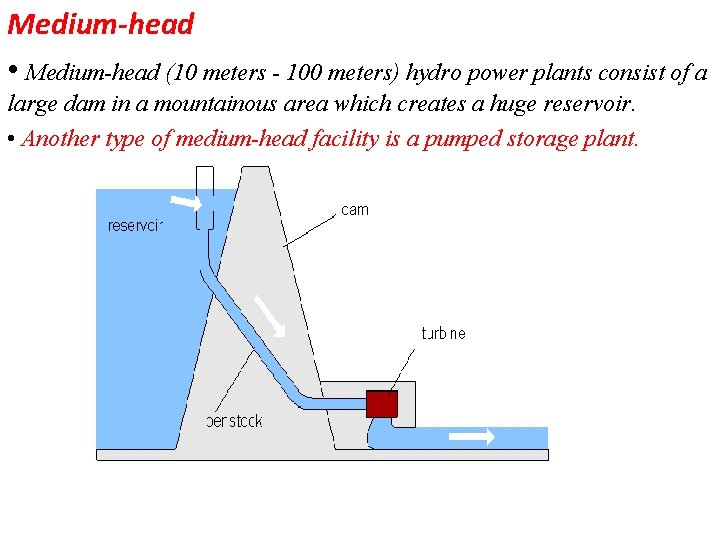 Medium-head • Medium-head (10 meters - 100 meters) hydro power plants consist of a
