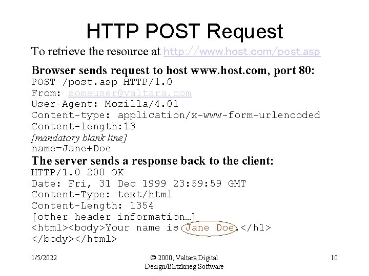HTTP POST Request To retrieve the resource at http: //www. host. com/post. asp Browser