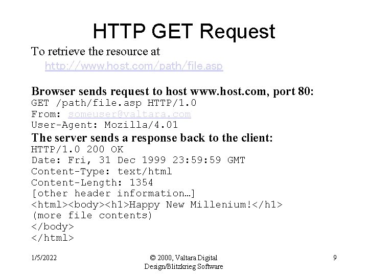 HTTP GET Request To retrieve the resource at http: //www. host. com/path/file. asp Browser