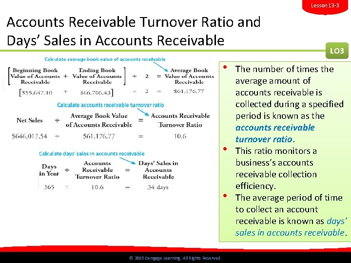Lesson 13 -3 Accounts Receivable Turnover Ratio and Days’ Sales in Accounts Receivable •
