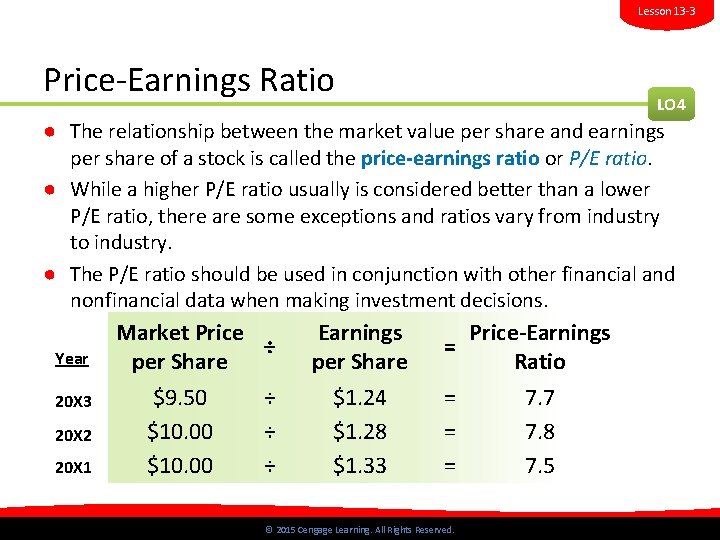 Lesson 13 -3 Price-Earnings Ratio LO 4 ● The relationship between the market value
