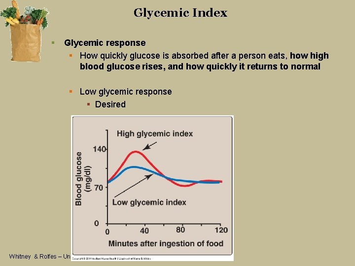 Glycemic Index § Glycemic response § How quickly glucose is absorbed after a person