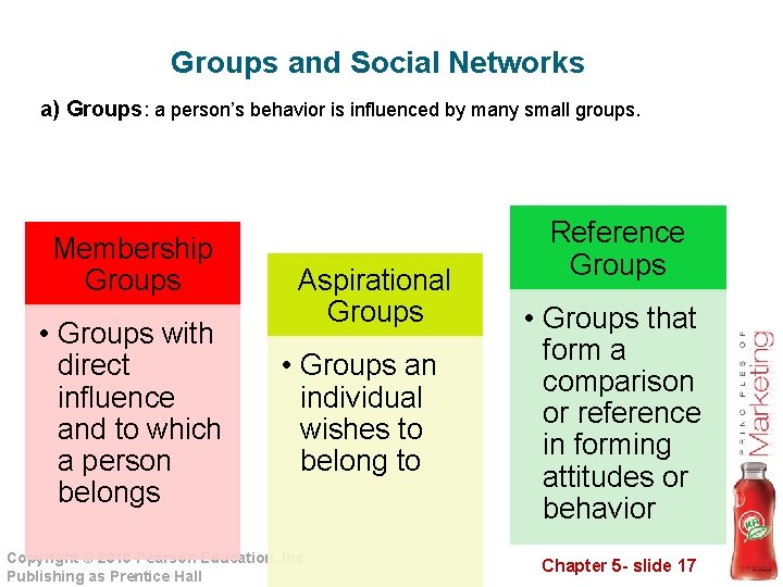 Groups and Social Networks a) Groups: a person’s behavior is influenced by many small