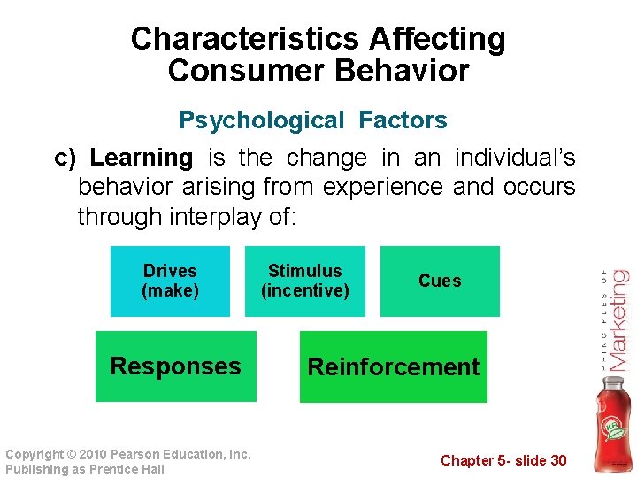 Characteristics Affecting Consumer Behavior Psychological Factors c) Learning is the change in an individual’s