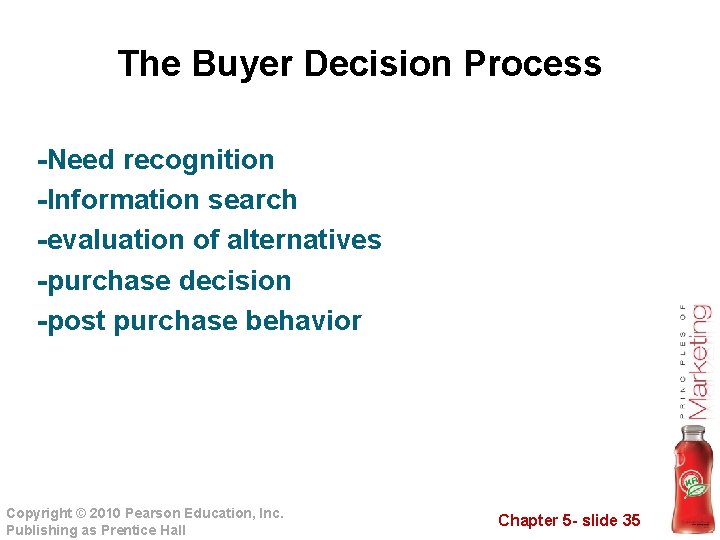 The Buyer Decision Process -Need recognition -Information search -evaluation of alternatives -purchase decision -post