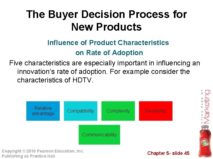 The Buyer Decision Process for New Products Influence of Product Characteristics on Rate of