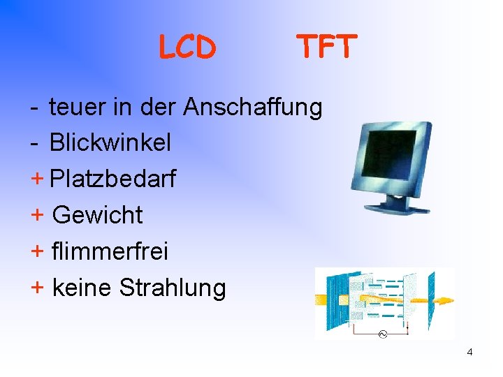 LCD TFT - teuer in der Anschaffung - Blickwinkel + Platzbedarf + Gewicht +