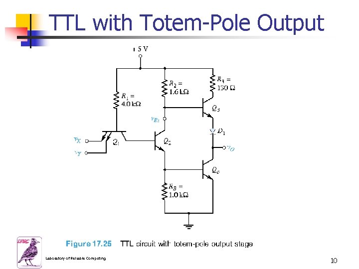 TTL with Totem-Pole Output Laboratory of Reliable Computing 10 