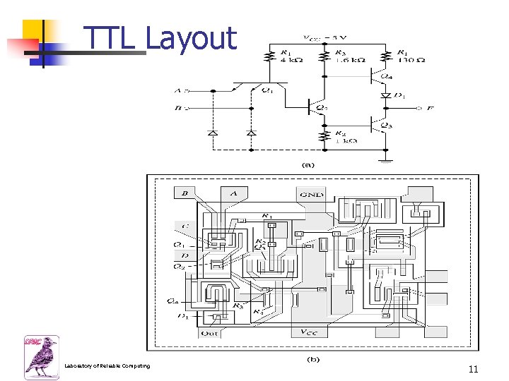 TTL Layout Laboratory of Reliable Computing 11 