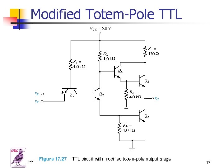 Modified Totem-Pole TTL Laboratory of Reliable Computing 13 