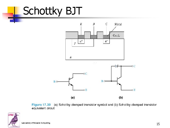 Schottky BJT Laboratory of Reliable Computing 15 