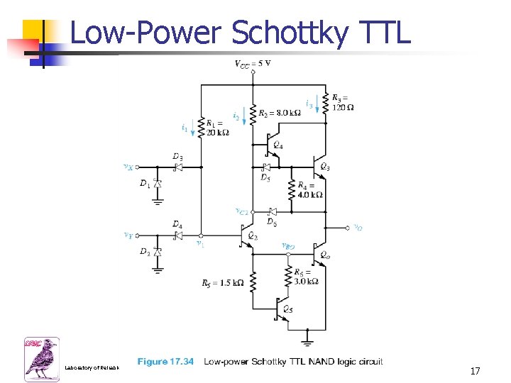 Low-Power Schottky TTL Laboratory of Reliable Computing 17 