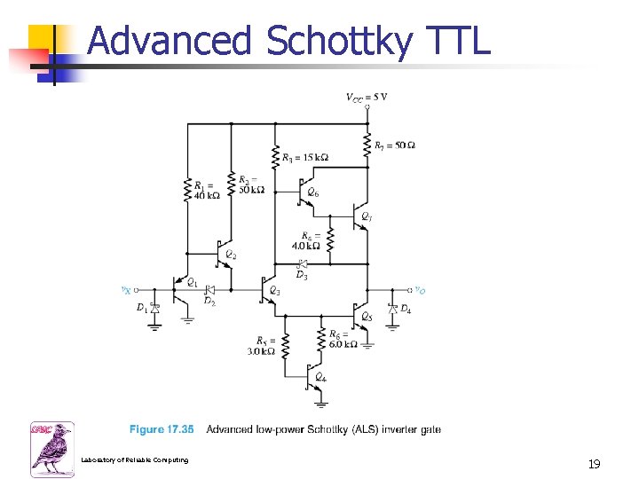 Advanced Schottky TTL Laboratory of Reliable Computing 19 