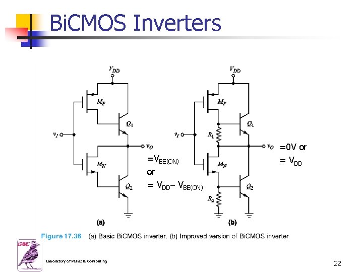 Bi. CMOS Inverters =VBE(ON) or = VDD VBE(ON) Laboratory of Reliable Computing =0 V