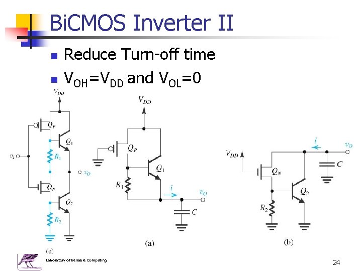 Bi. CMOS Inverter II n n Reduce Turn-off time VOH=VDD and VOL=0 Laboratory of