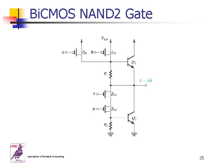 Bi. CMOS NAND 2 Gate Laboratory of Reliable Computing 25 