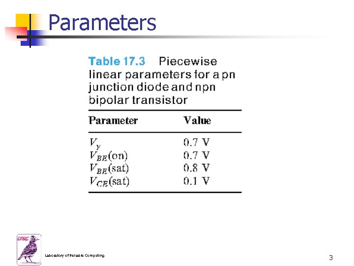 Parameters Laboratory of Reliable Computing 3 