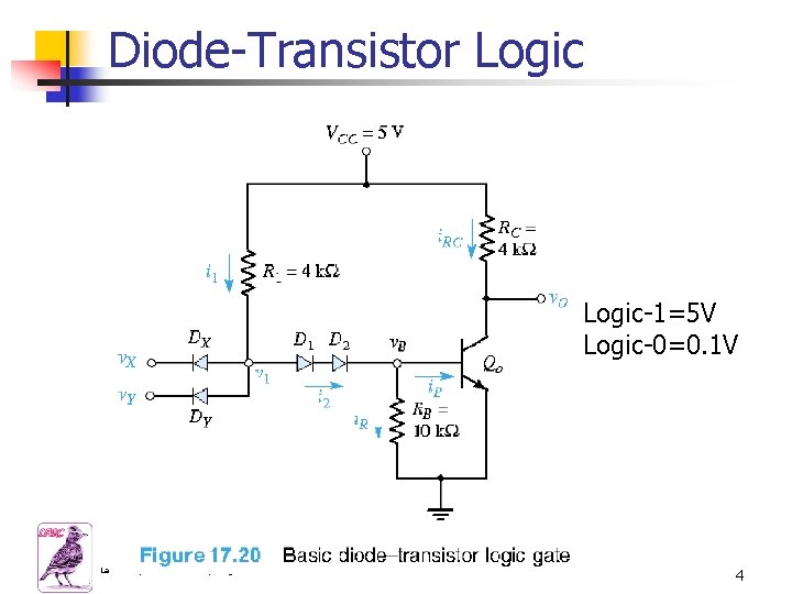 Diode-Transistor Logic-1=5 V Logic-0=0. 1 V Laboratory of Reliable Computing 4 