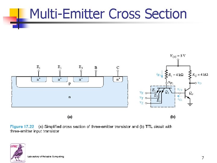 Multi-Emitter Cross Section Laboratory of Reliable Computing 7 