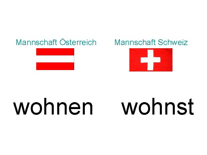 Mannschaft Österreich wohnen Mannschaft Schweiz wohnst 