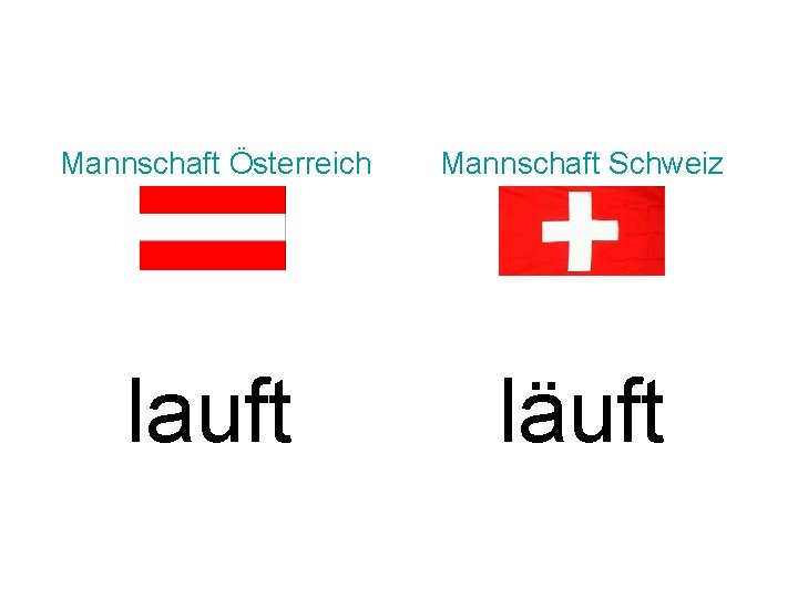 Mannschaft Österreich Mannschaft Schweiz lauft läuft 