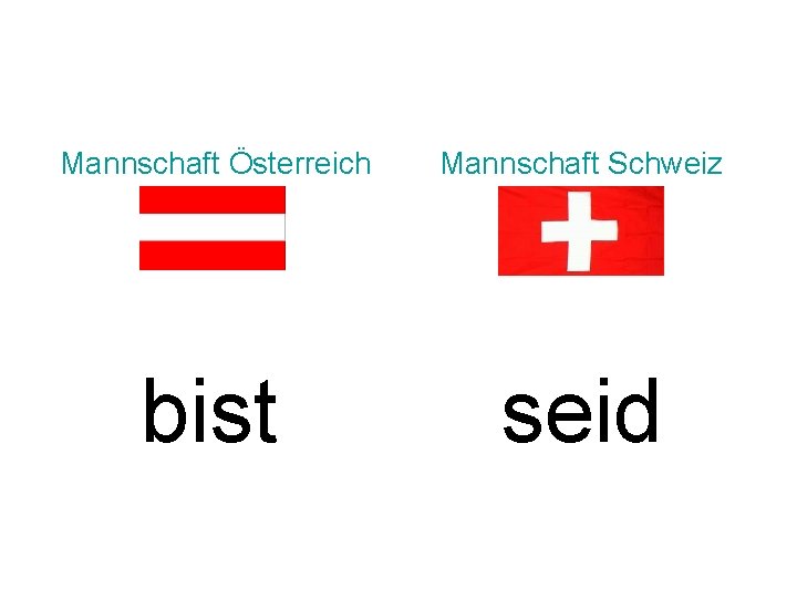 Mannschaft Österreich Mannschaft Schweiz bist seid 
