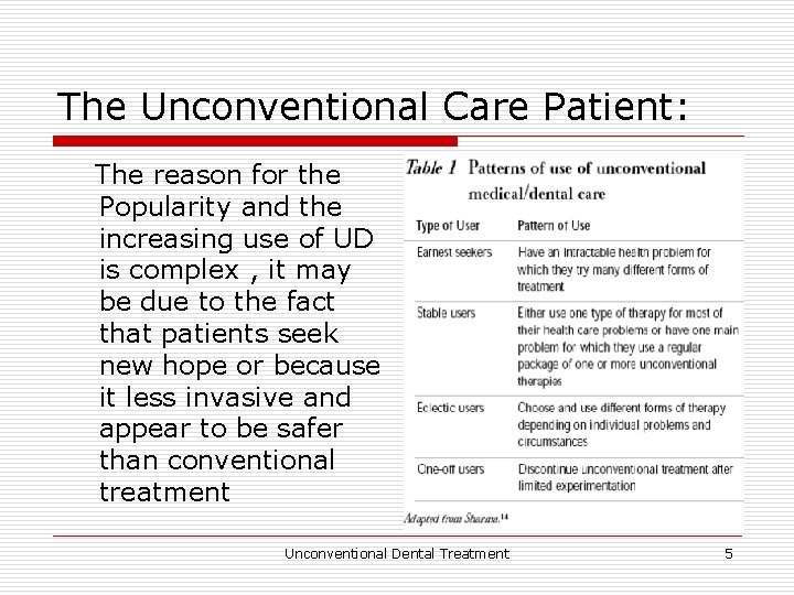 The Unconventional Care Patient: The reason for the Popularity and the increasing use of