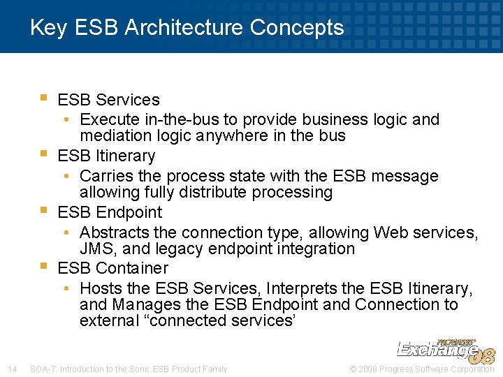 Key ESB Architecture Concepts § § 14 ESB Services • Execute in-the-bus to provide