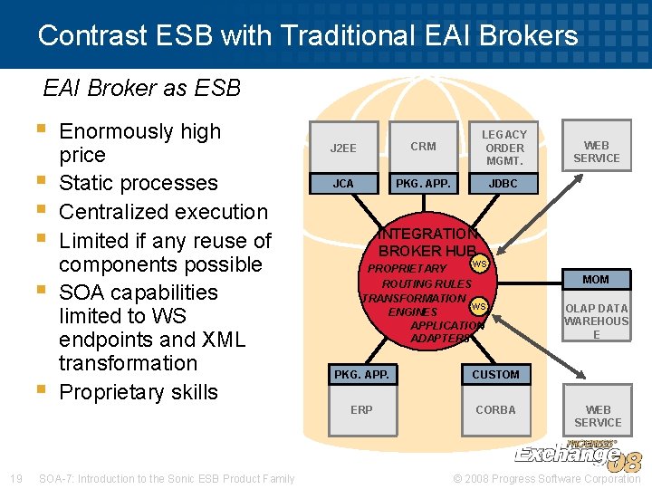 Contrast ESB with Traditional EAI Brokers EAI Broker as ESB § § § 19