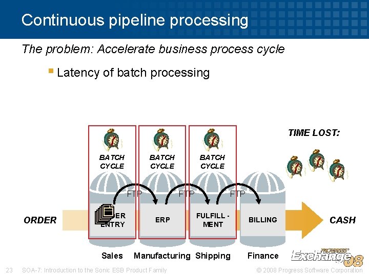 Continuous pipeline processing The problem: Accelerate business process cycle § Latency of batch processing