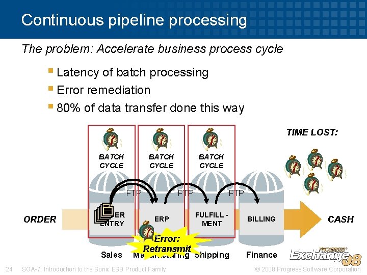 Continuous pipeline processing The problem: Accelerate business process cycle § Latency of batch processing