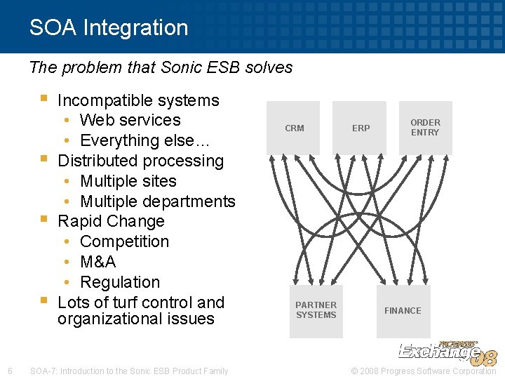 SOA Integration The problem that Sonic ESB solves § § 6 Incompatible systems •