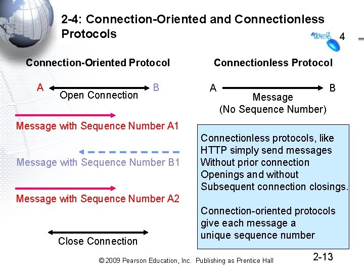 2 -4: Connection-Oriented and Connectionless Protocols Connection-Oriented Protocol A Open Connection B 4 Connectionless