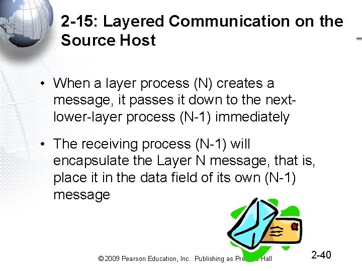 2 -15: Layered Communication on the Source Host • When a layer process (N)