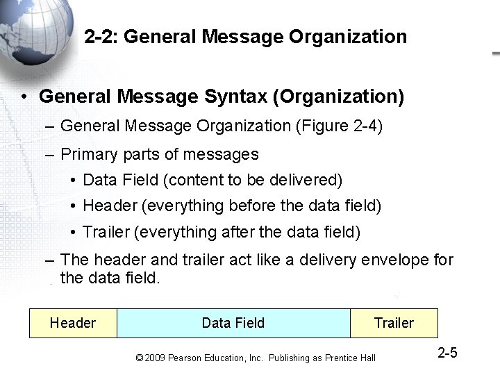 2 -2: General Message Organization • General Message Syntax (Organization) – General Message Organization